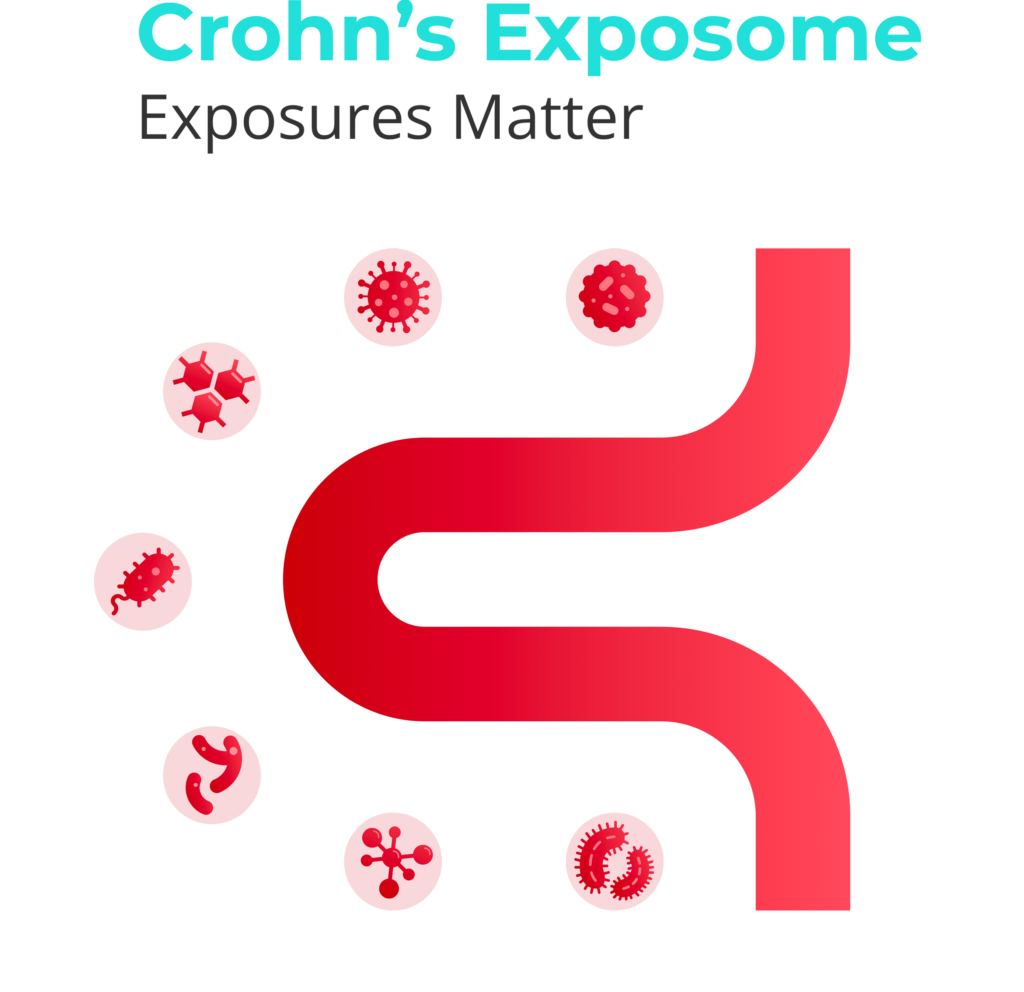 Crohn's Exposome, Exposures matter